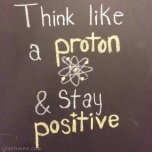 proton
